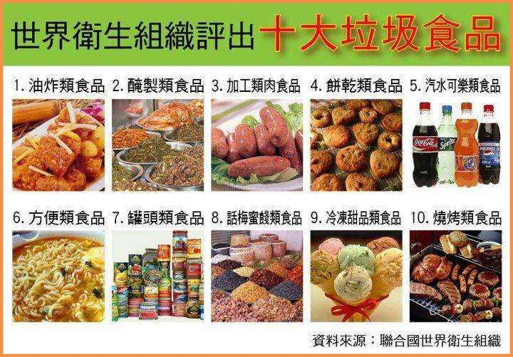 哪些食品一直被误认作是“垃圾食品”？