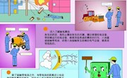建筑施工安全知识科普挂图——防止触电系列