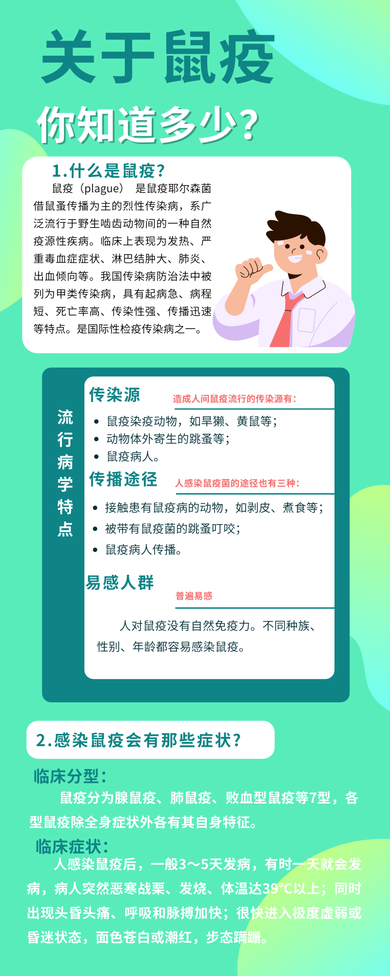 关于鼠疫，你知道多少？