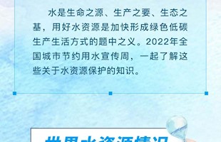  科普图解 | 全国城市节约用水宣传周 这些知识请查收！ 