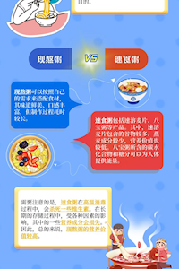  食品安全 | 新鲜食品vs速食食品，哪一种是你的菜？ 