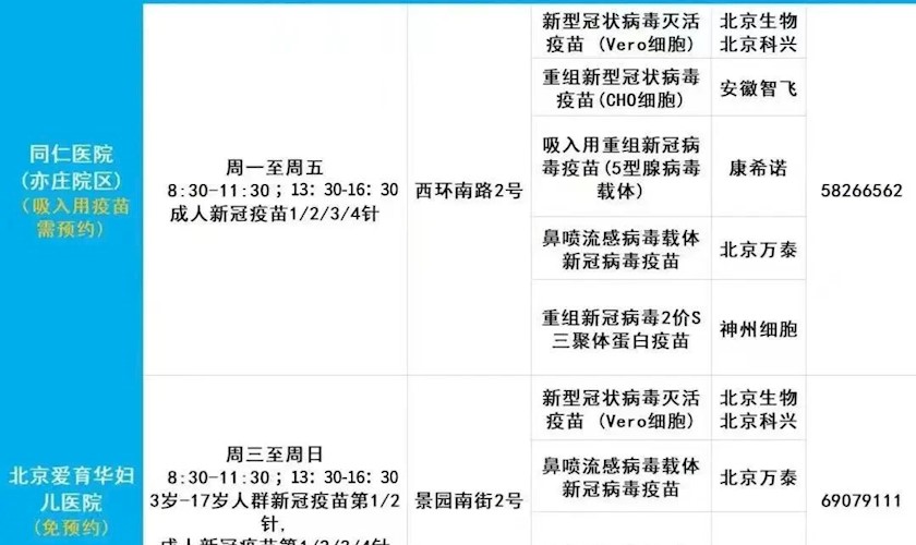 针对变异株！这款新疫苗，北京开始接种